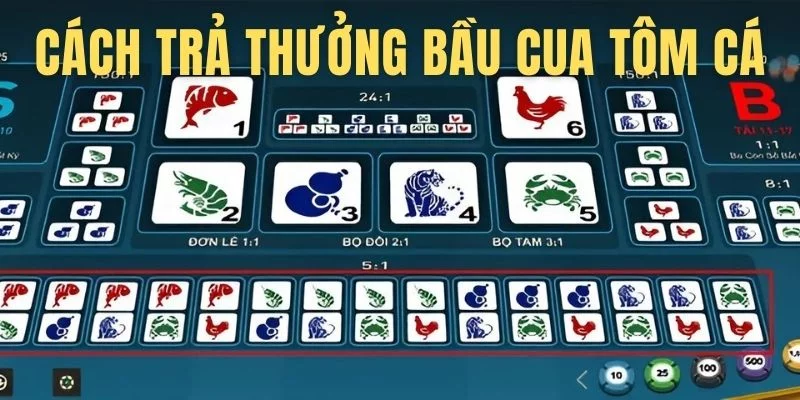 Cập nhật cơ chế trả thưởng tại hệ thống tiêu chuẩn