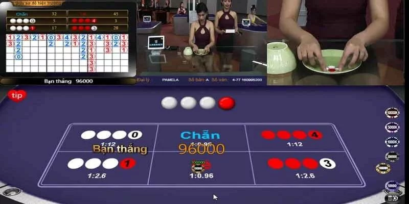 Bật mí một vài lối chơi được nhiều người áp dụng Bật mí một vài lối chơi được nhiều người áp dụng